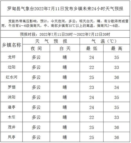 重庆10月底天气如何?重庆10月底天气情况-图3 重庆10月底天气如何?重庆10月底天气情况-图3