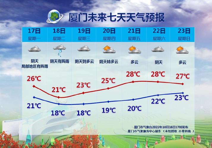 2月越南天气适合游玩吗?11月份越南天气情况-图3 2月越南天气适合游玩吗?11月份越南天气情况-图3