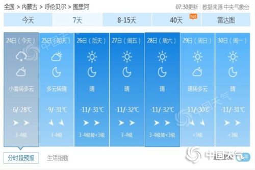 今天内蒙气温多少度?内蒙古近几天天气情况-图2 今天内蒙气温多少度?内蒙古近几天天气情况-图2