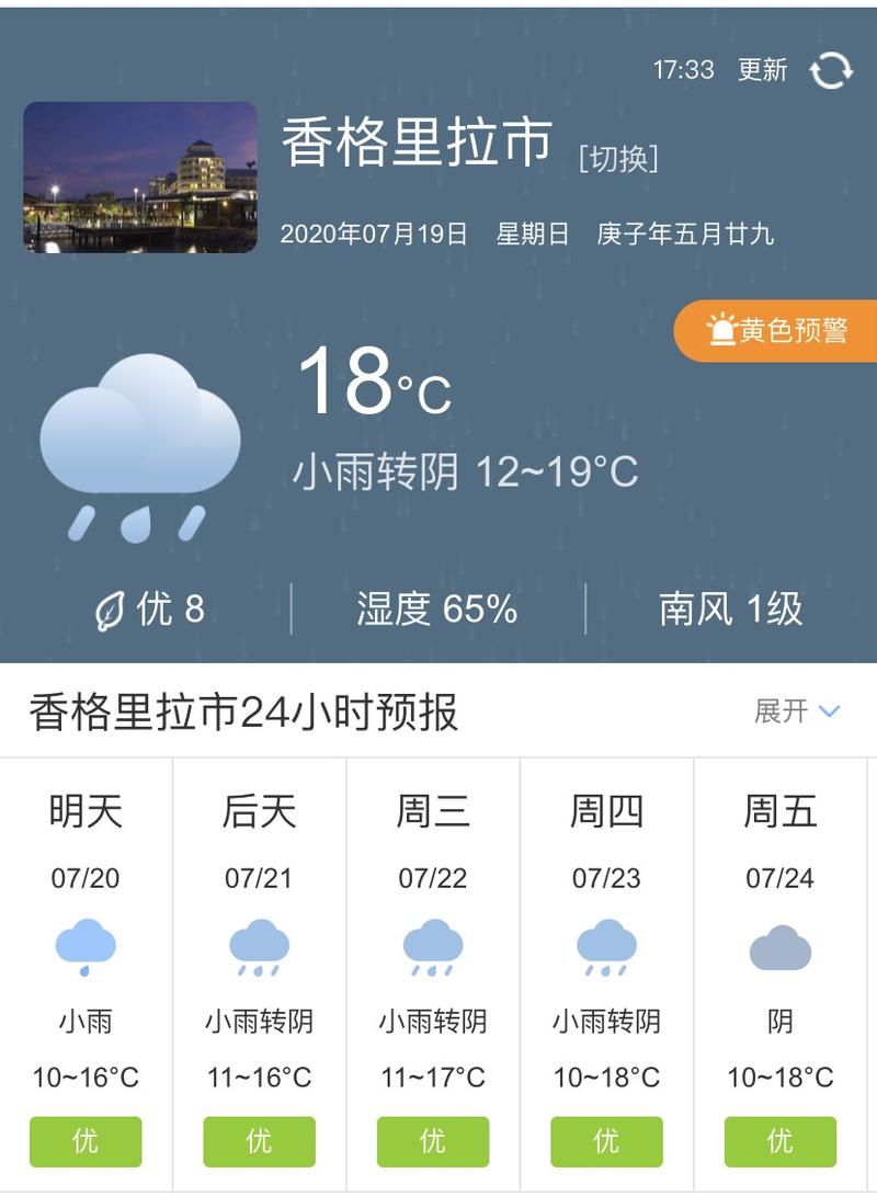 十一月到香格里拉天气是不是冷了?香格里拉十一天气情况-图2 十一月到香格里拉天气是不是冷了?香格里拉十一天气情况-图2