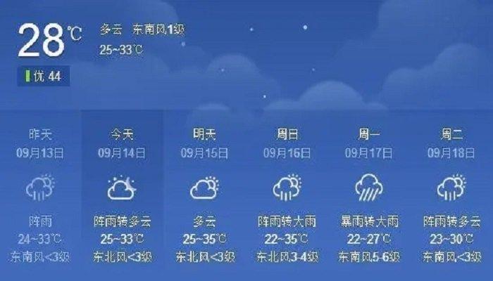 日本#去日本自由行,有什么导航软件可以用?日本国庆节天气情况-图3 日本#去日本自由行,有什么导航软件可以用?日本国庆节天气情况-图3