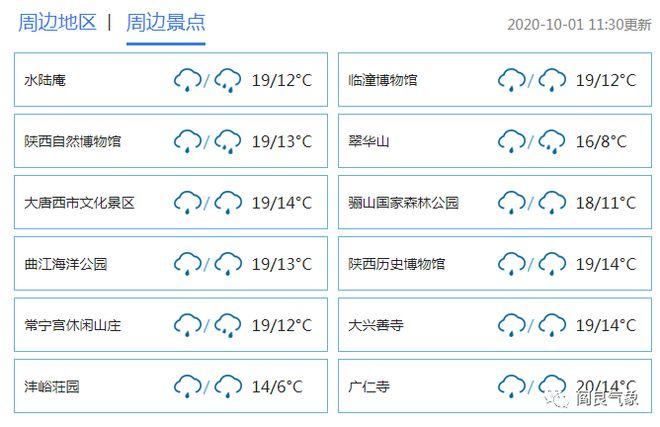 日本#去日本自由行,有什么导航软件可以用?日本国庆节天气情况-图2 日本#去日本自由行,有什么导航软件可以用?日本国庆节天气情况-图2