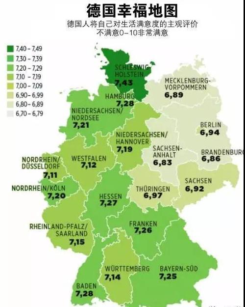 德国四月份几度？德国汉堡9月天气情况