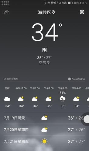 泰国十一月天气情况?泰国九月末天气情况-图1 泰国十一月天气情况?泰国九月末天气情况-图1