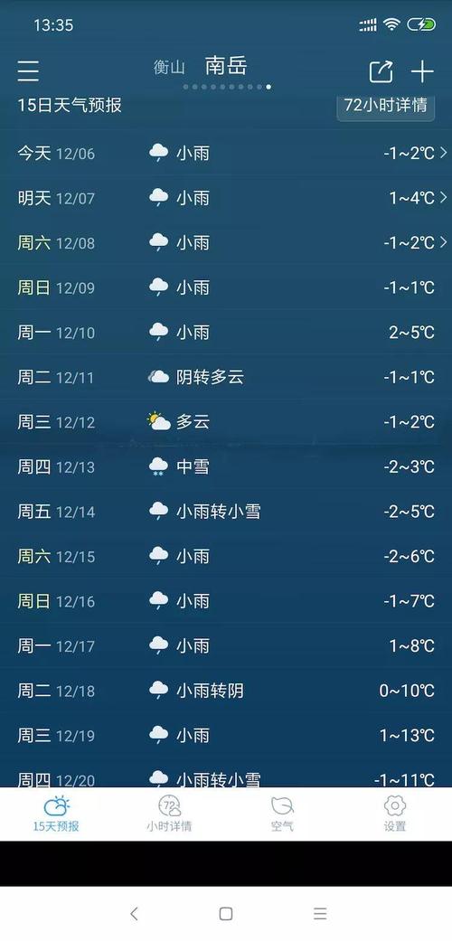 2023年2月12号榆次黄彩下雪多吗?山西晋中冬天天气情况-图3 2023年2月12号榆次黄彩下雪多吗?山西晋中冬天天气情况-图3