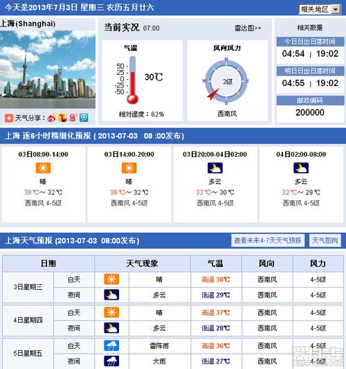 星期三的天气如何?这个星期三天气情况-图3 星期三的天气如何?这个星期三天气情况-图3