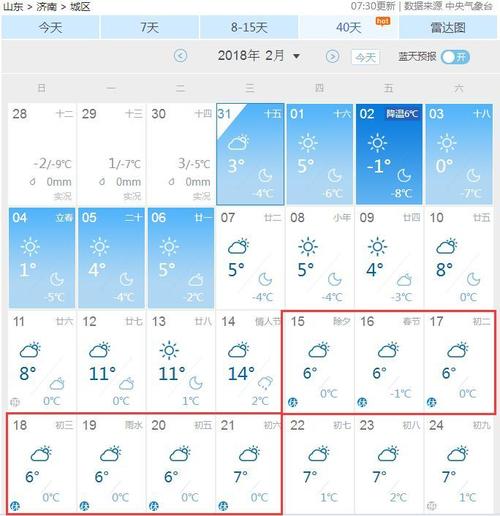 2022年10月份济南历史天气?10月份济南天气情况-图1 2022年10月份济南历史天气?10月份济南天气情况-图1