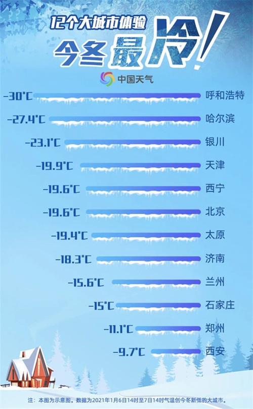 2022年10月份济南历史天气?10月份济南天气情况-图2 2022年10月份济南历史天气?10月份济南天气情况-图2
