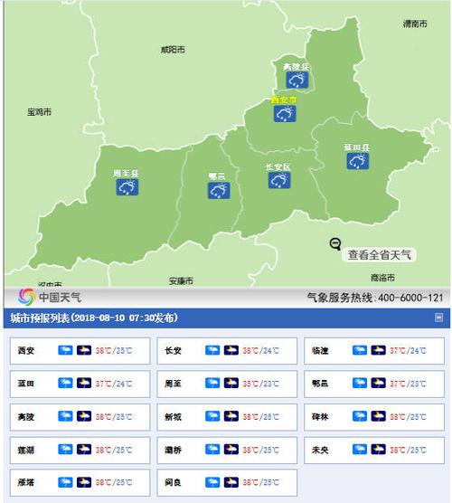 西安九月初热吗?西安九月末天气情况-图1 西安九月初热吗?西安九月末天气情况-图1