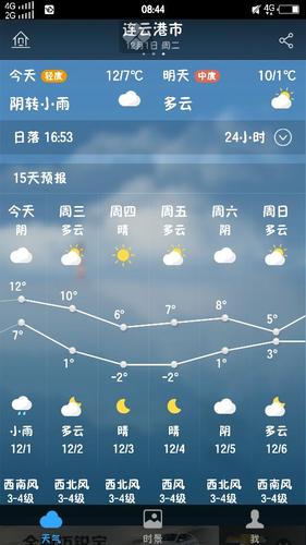 连云港十月份冷吗?国庆节连云港天气情况-图2 连云港十月份冷吗?国庆节连云港天气情况-图2