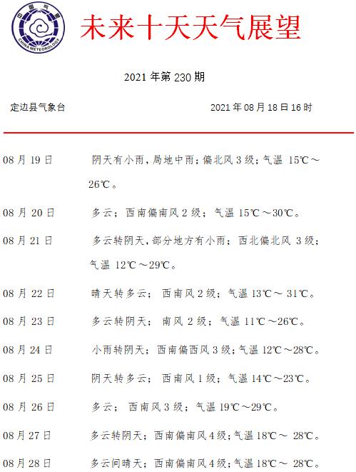 2021年12月的天气都是多少度?北京8月18天气情况-图2 2021年12月的天气都是多少度?北京8月18天气情况-图2