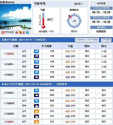 北海七八月份的天气?9月份北海天气情况-图2 北海七八月份的天气?9月份北海天气情况-图2