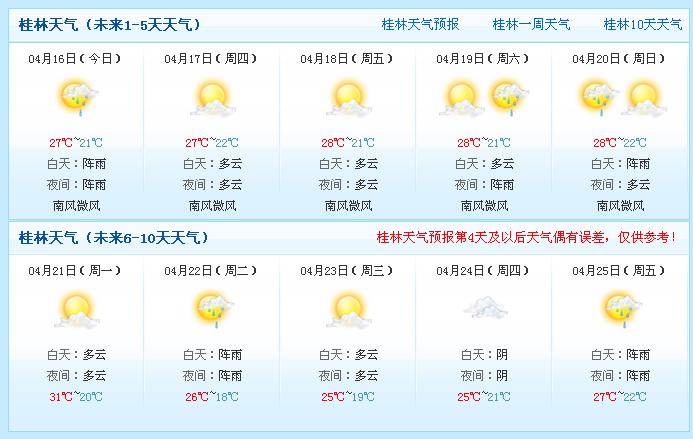 广西桂林三十天天气预报?桂林一年天气情况-图1 广西桂林三十天天气预报?桂林一年天气情况-图1