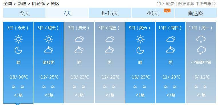 十月一去内蒙旅游怎么样?国庆节内蒙古天气情况-图1 十月一去内蒙旅游怎么样?国庆节内蒙古天气情况-图1