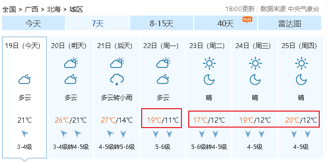 十一北海冷吗?十一广西北海天气情况-图2 十一北海冷吗?十一广西北海天气情况-图2