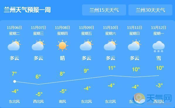 兰州春秋季节温度？兰州9月中旬天气情况