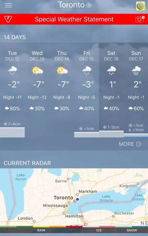 多伦多夏天有多热?多伦多9月天气情况-图2 多伦多夏天有多热?多伦多9月天气情况-图2