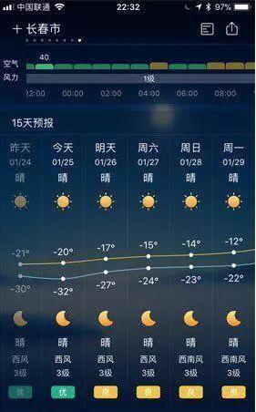 石家庄极寒天气多少度?石家庄九月天气情况-图3 石家庄极寒天气多少度?石家庄九月天气情况-图3