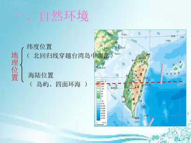台湾的海陆位置和纬度位置？8月中旬台湾天气情况