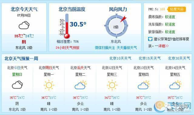 北京几月份最热到几月?北京九月份天气情况-图3 北京几月份最热到几月?北京九月份天气情况-图3