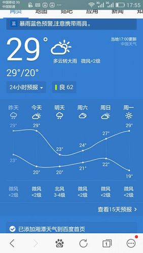 湘潭是那个省的城市？湖南湘潭一年天气情况