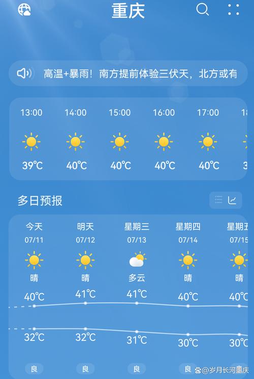 2022年7月重庆气温？重庆七月份天气情况