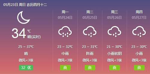 云南2021雨季持续多久?十月一云南天气情况-图3 云南2021雨季持续多久?十月一云南天气情况-图3