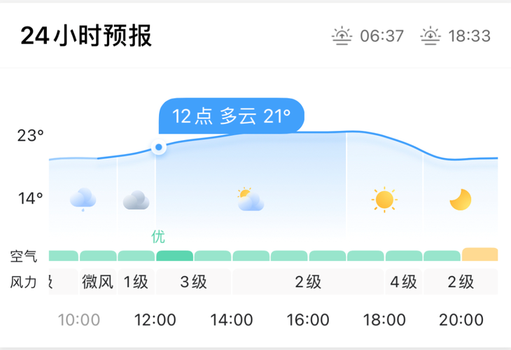 西安九月份的天气的如何?西安十月三日天气情况-图2 西安九月份的天气的如何?西安十月三日天气情况-图2