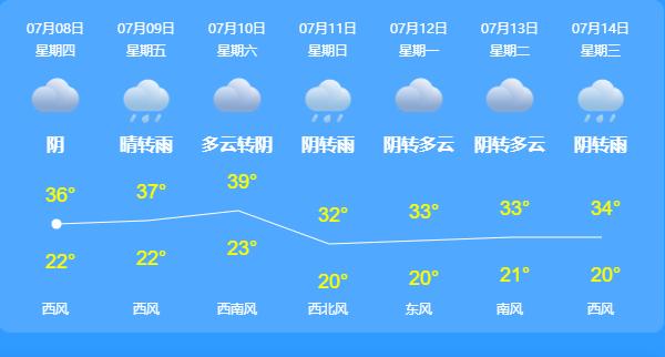 新疆石河子天气到几月份就开始冷了?石河子9月份天气情况-图3 新疆石河子天气到几月份就开始冷了?石河子9月份天气情况-图3