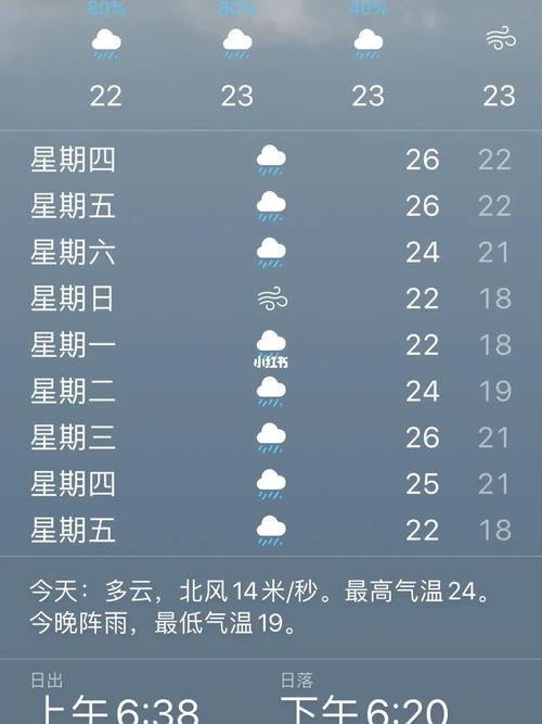 北海冬天的温度？广西北海冬天天气情况