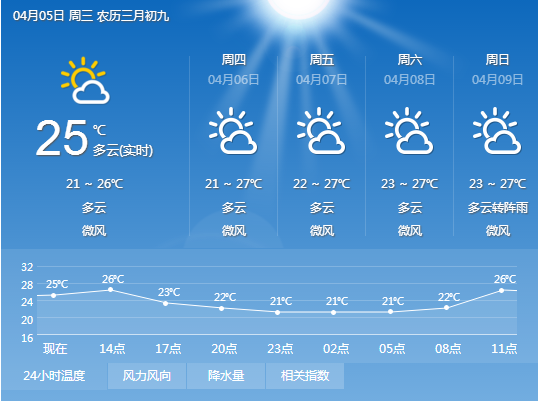 澳门1月份的温度？澳门一月份天气情况