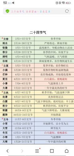 7月和8月的节日和节气有哪些意义？7月到8月天气情况