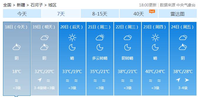 石河子天气全年平均温度?石河子10月天气情况-图2 石河子天气全年平均温度?石河子10月天气情况-图2