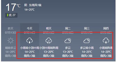 福建七月雨多吗?福建七月份天气情况-图2 福建七月雨多吗?福建七月份天气情况-图2
