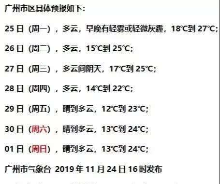 08年广州天气多冷?广州八月份的天气情况-图3 08年广州天气多冷?广州八月份的天气情况-图3
