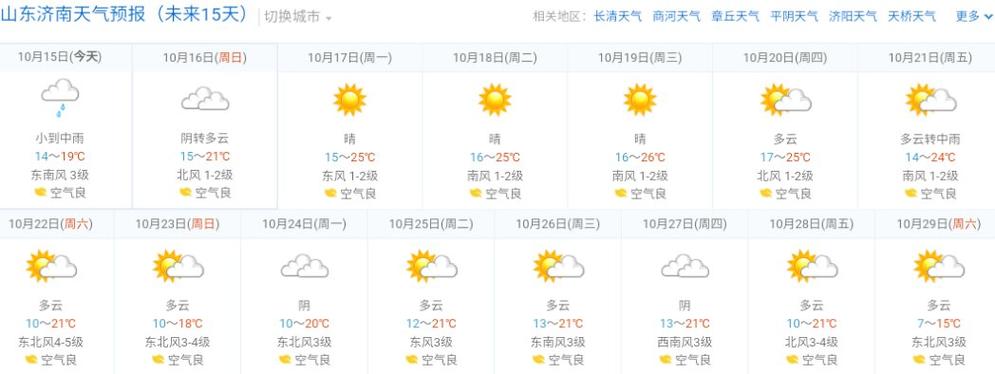 济南10月游玩攻略?济南十月份的天气情况-图3 济南10月游玩攻略?济南十月份的天气情况-图3
