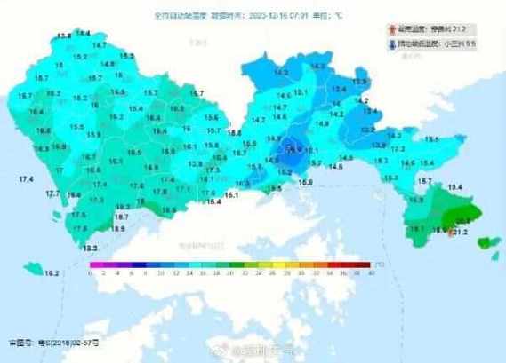 2023年深圳什么时候开始变冷?深圳十月中旬天气情况-图3 2023年深圳什么时候开始变冷?深圳十月中旬天气情况-图3