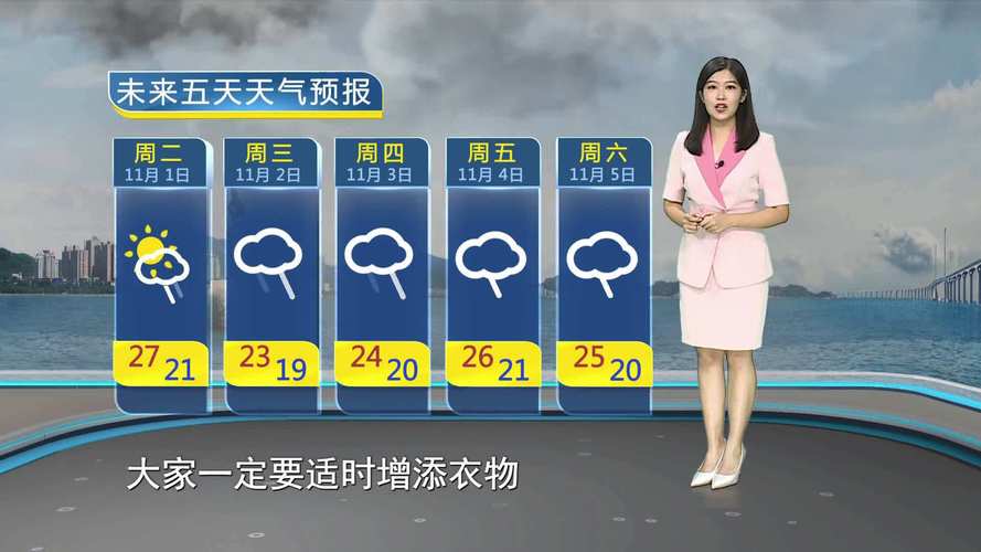 珠海12月份天气怎么样？要穿什么衣服？珠海未来一周天气情况