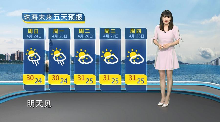 珠海12月份天气怎么样?要穿什么衣服?珠海未来一周天气情况-图2 珠海12月份天气怎么样?要穿什么衣服?珠海未来一周天气情况-图2