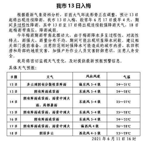宜兴今年什么时候入梅?宜兴十月一号天气情况-图2 宜兴今年什么时候入梅?宜兴十月一号天气情况-图2