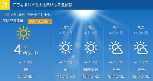 常州中秋节天气怎么样?九月中旬常州天气情况-图3 常州中秋节天气怎么样?九月中旬常州天气情况-图3