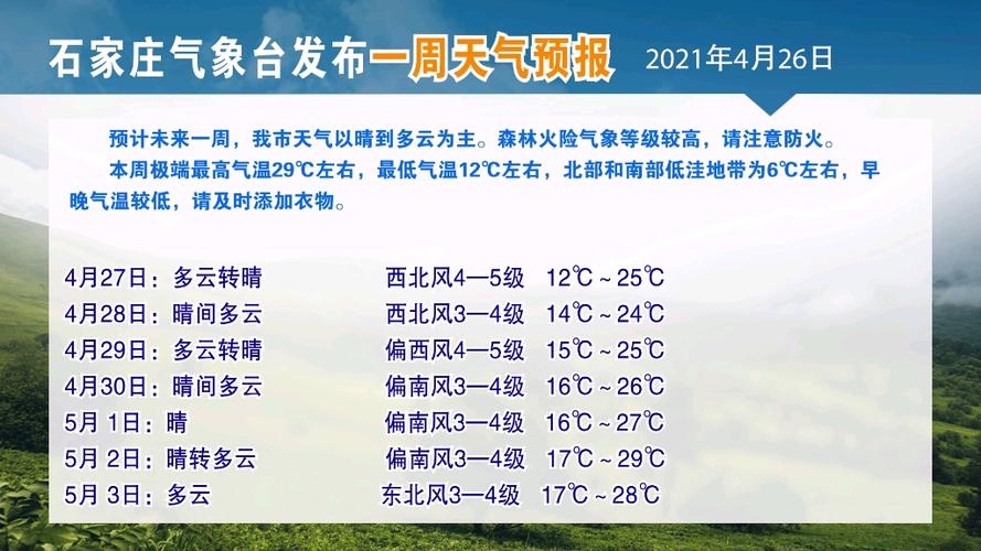 石家庄气温什么时候开始回升？石家庄一周天气情况-图3