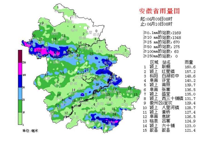 安徽天气降水持续到什么时候?安徽十月一号天气情况-图2 安徽天气降水持续到什么时候?安徽十月一号天气情况-图2