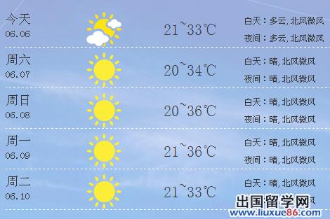 三门峡是天气预报的哪个部分?三门峡4月份天气情况-图2 三门峡是天气预报的哪个部分?三门峡4月份天气情况-图2