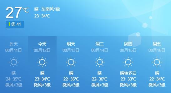 巴中高温天气还能持续多久?天气情况巴中天气情况-图3 巴中高温天气还能持续多久?天气情况巴中天气情况-图3