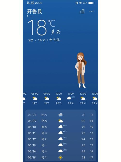 天气小组件怎么显示一周天气?下星期的天气情况天气情况-图1 天气小组件怎么显示一周天气?下星期的天气情况天气情况-图1