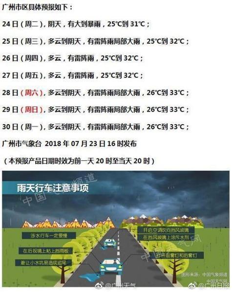 广州黄埔哪里有荔枝摘？天气黄埔天气情况