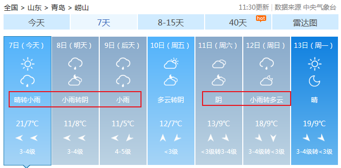 青岛李沧区什么时候停暖气?李沧区天气情况-图1 青岛李沧区什么时候停暖气?李沧区天气情况-图1