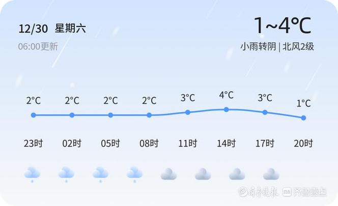 长岛天气最佳旅游时间？长岛天气情况
