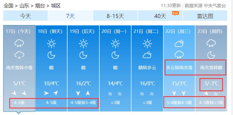 长岛天气最佳旅游时间?长岛天气情况-图3 长岛天气最佳旅游时间?长岛天气情况-图3